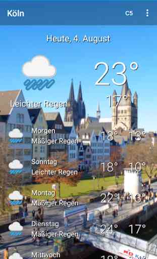 Köln  - das Wetter und mehr 4