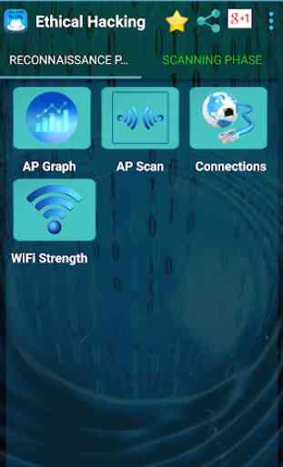 Wifi Analyzer-Home Networking tools 2