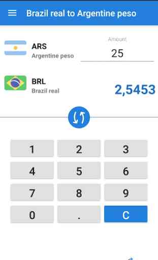 Conversor Real do Brasil para Peso argentino 1