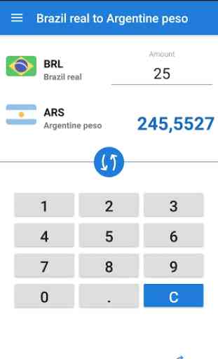 Conversor Real do Brasil para Peso argentino 3