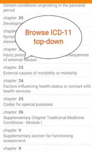 ICD-11 Disease Diagnoses Pro 1