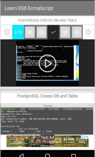 Learn PostgreSQL 2