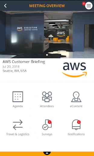 AWS Customer Experience Hub 3