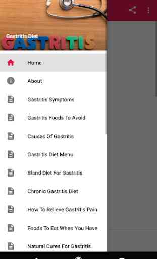 Gastritis Diet 1