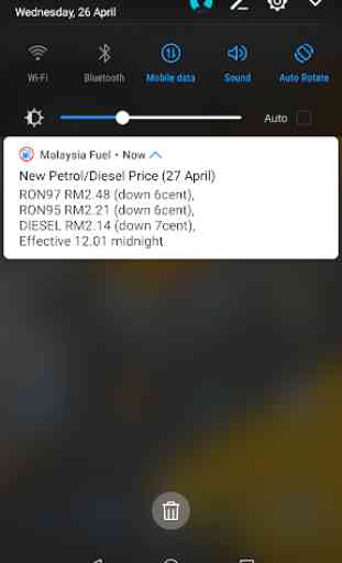 Malaysia Weekly Fuel Price 4