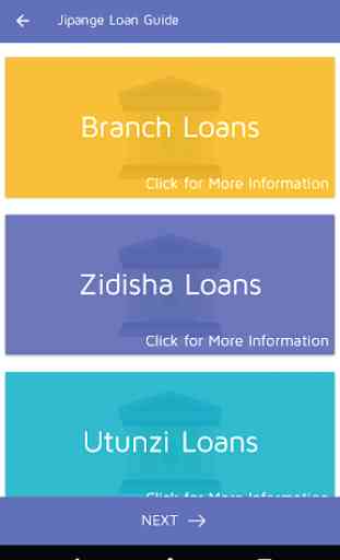 10 Best Loan Lenders in Kenya-Guide to Loan 3
