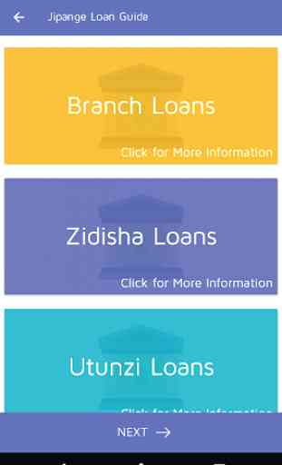 10 Best Loan Lenders in Kenya-Guide to Loan 4