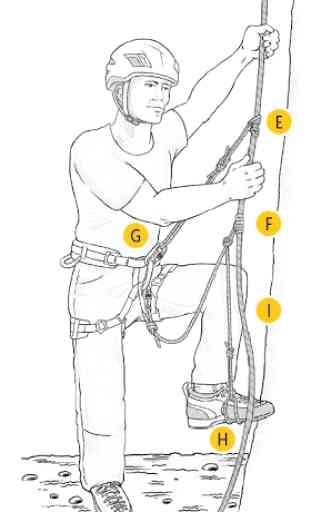 How To Tie a Rope and Knot 2