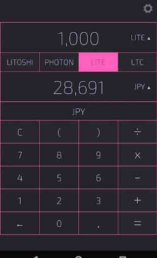 Litecoin Calculator 4
