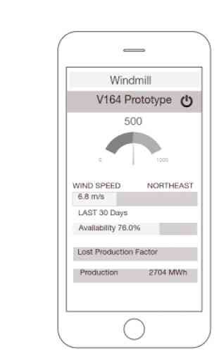 My Windmill Monitor 2