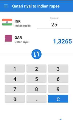 Qatari riyal to Indian rupee / QAR to INR 2