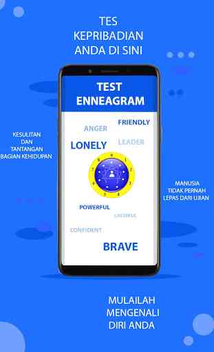 Tes Enneagram - Indonesia Only 2