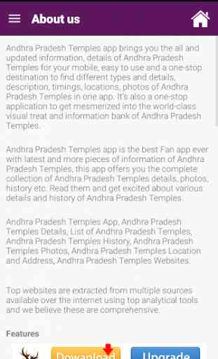 Andhra Pradesh Temples 4