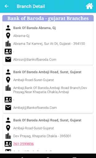 Bank Branch Locator India - Address Contact Number 2