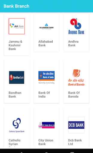 Bank Branch Locator India - Address Contact Number 3