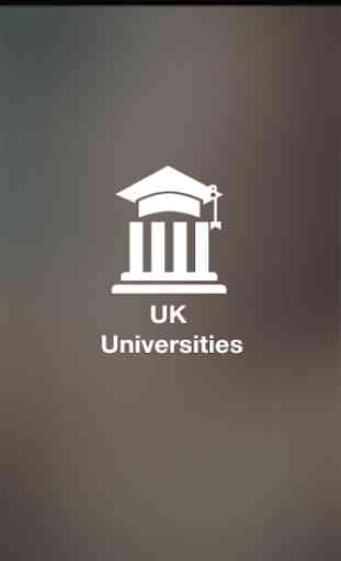 England Universities 1