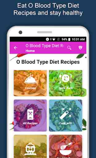 O Blood Type Recipes - Food Diet Plan, Health Tips 2