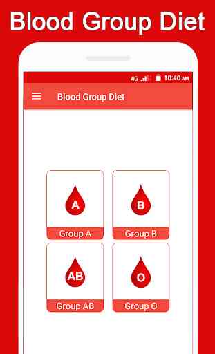 Blood Group Diet - Balanced Diet Plans for you 1