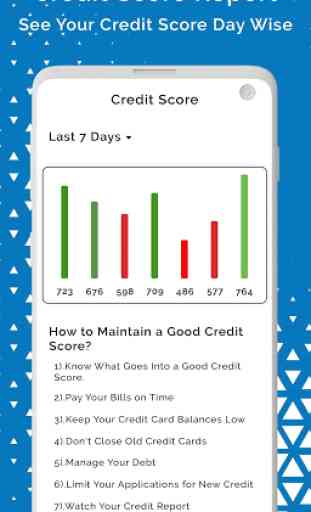 Credit Score Report Check : Loan Credit Score 3