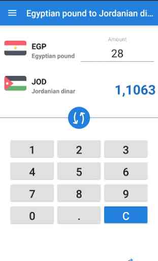 Egyptian pound to Jordanian dinar / EGP to JOD 1