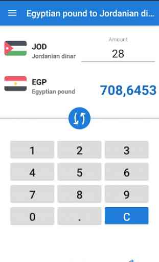 Egyptian pound to Jordanian dinar / EGP to JOD 2