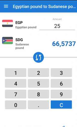 Egyptian pound to Sudanese pound / EGP to SDG 1