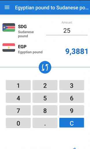 Egyptian pound to Sudanese pound / EGP to SDG 2
