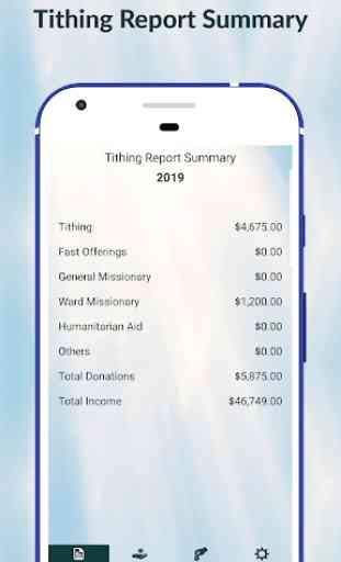 LDS Tithing Report 2