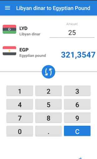 Libyan dinar to Egyptian Pound / LYD to EGP 1