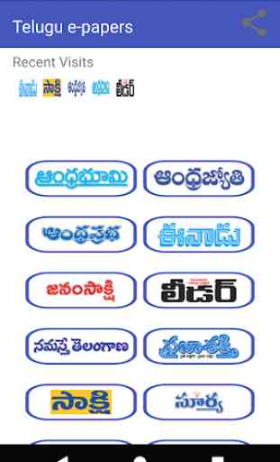 Telugu E- Papers 2