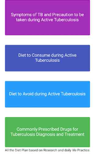 Tuberculosis TB Treatment and Plan 3