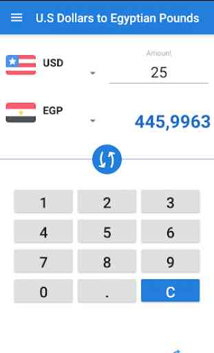US Dollar Egyptian Pound / USD to EGP Converter 2