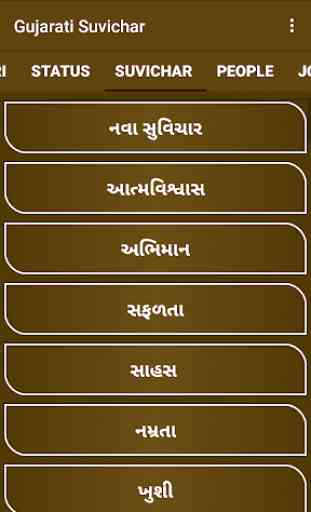Gujarati suvichar 2