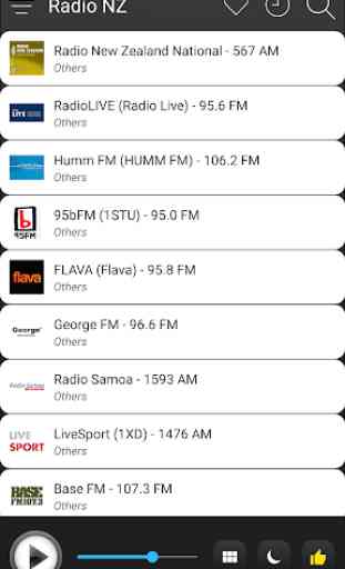 New Zealand Radio Stations Online - NZ FM AM Music 3