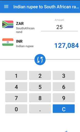 Indian rupee to South African rand / INR to ZAR 2