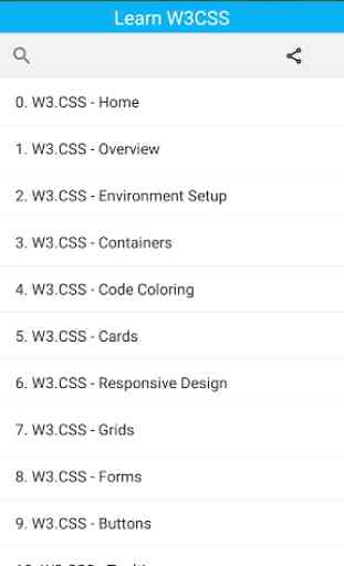 W3.CSS Tutorial 1