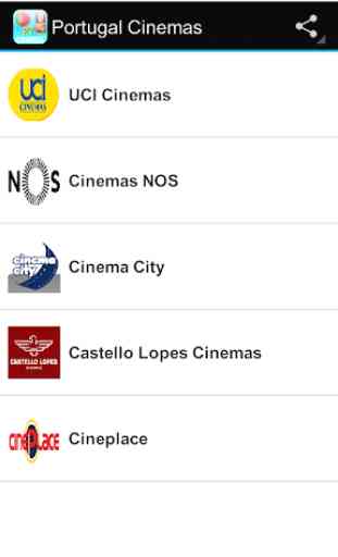 Portugal Cinemas 1