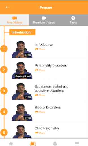 Psychiatry by Dr. Praveen Tripathi 4