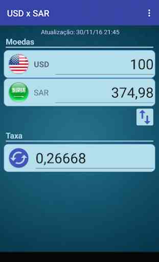 Dólar EUA x Rial saudita 1