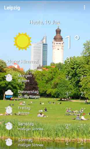 Leipzig -  das Wetter und mehr 2