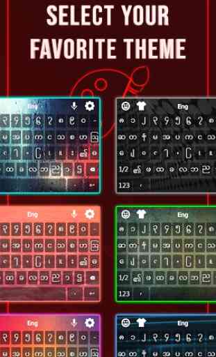 Zawgyi Myanmar keyboard: Myanmar Language Keyboard 2