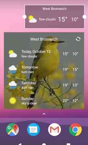 West Bromwich, West Midlands - Weather 4
