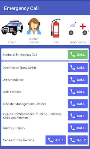 Emergency Call INDIA 1
