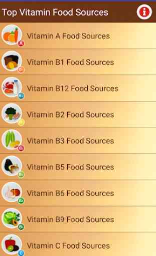 Top Vitamin rich Foods & Diets 1