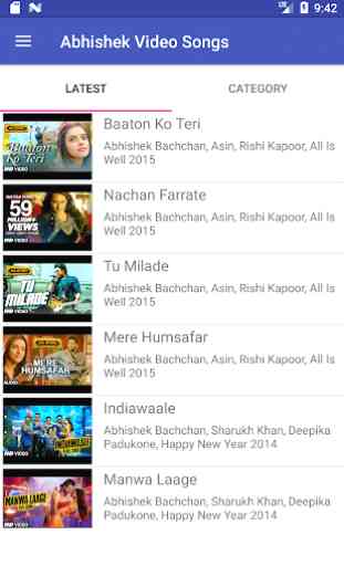 Abhishek Bachchan Video Songs Lyrics 3