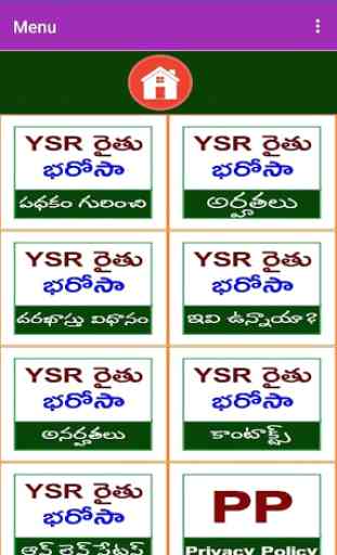 AP YSR Rythu Bharosa Scheme Details 2