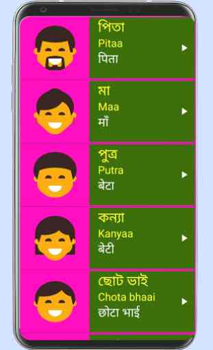 Learn Bengali From Hindi 4