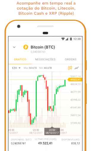Mercado Bitcoin Oficial 3