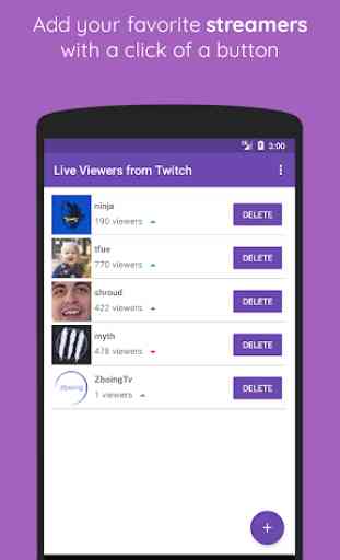 Visitantes ao vivo para Twitch 1