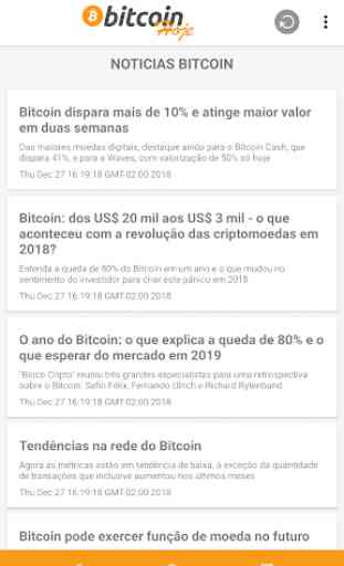 Bitcoin Hoje 2